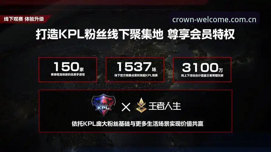 揭秘皇冠APP登录背后的技术革新：HG体育平台如何重塑观赛体验？
