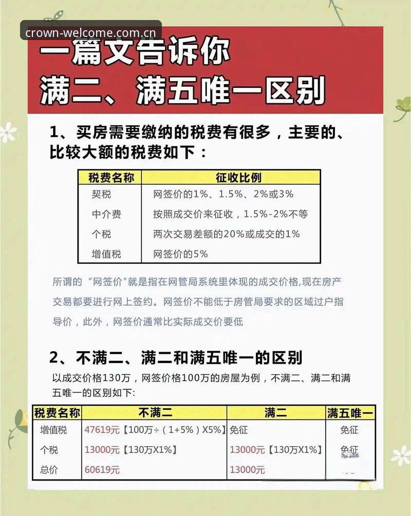 新手必看！皇冠APP安装包下载的5个关键步骤与3大避坑指南
