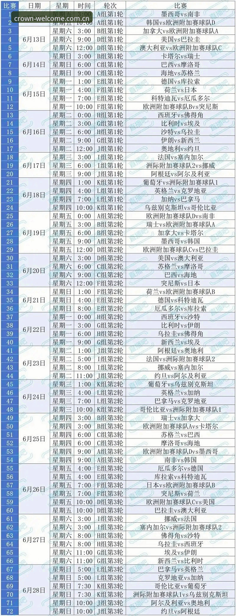 2026世界杯观赛体验全面评测：签证危机下，皇冠平台如何成为球迷的“第二现场”？