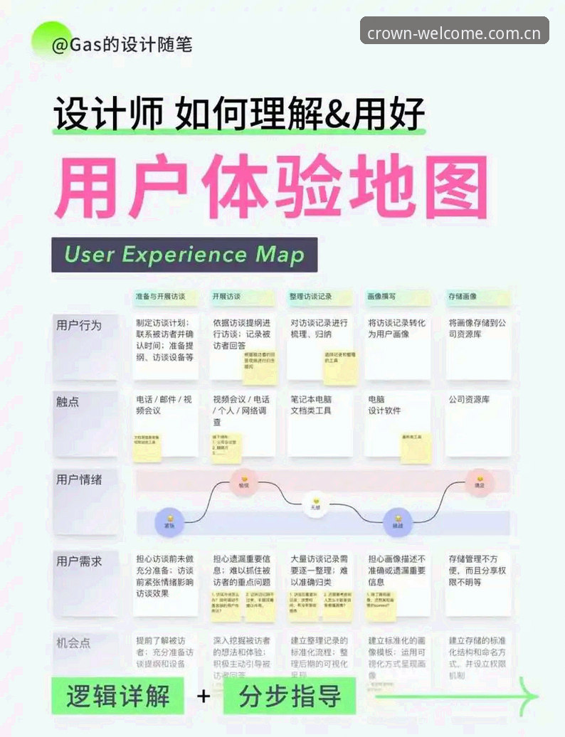 皇冠平台入口全面解析：从下载到体验的深度分析